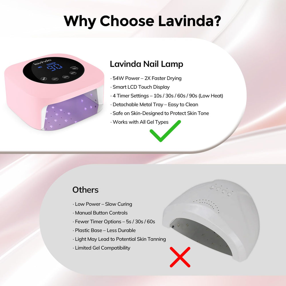 Lavinda batería recargable y uso inalámbrico para manicuras sin límite.