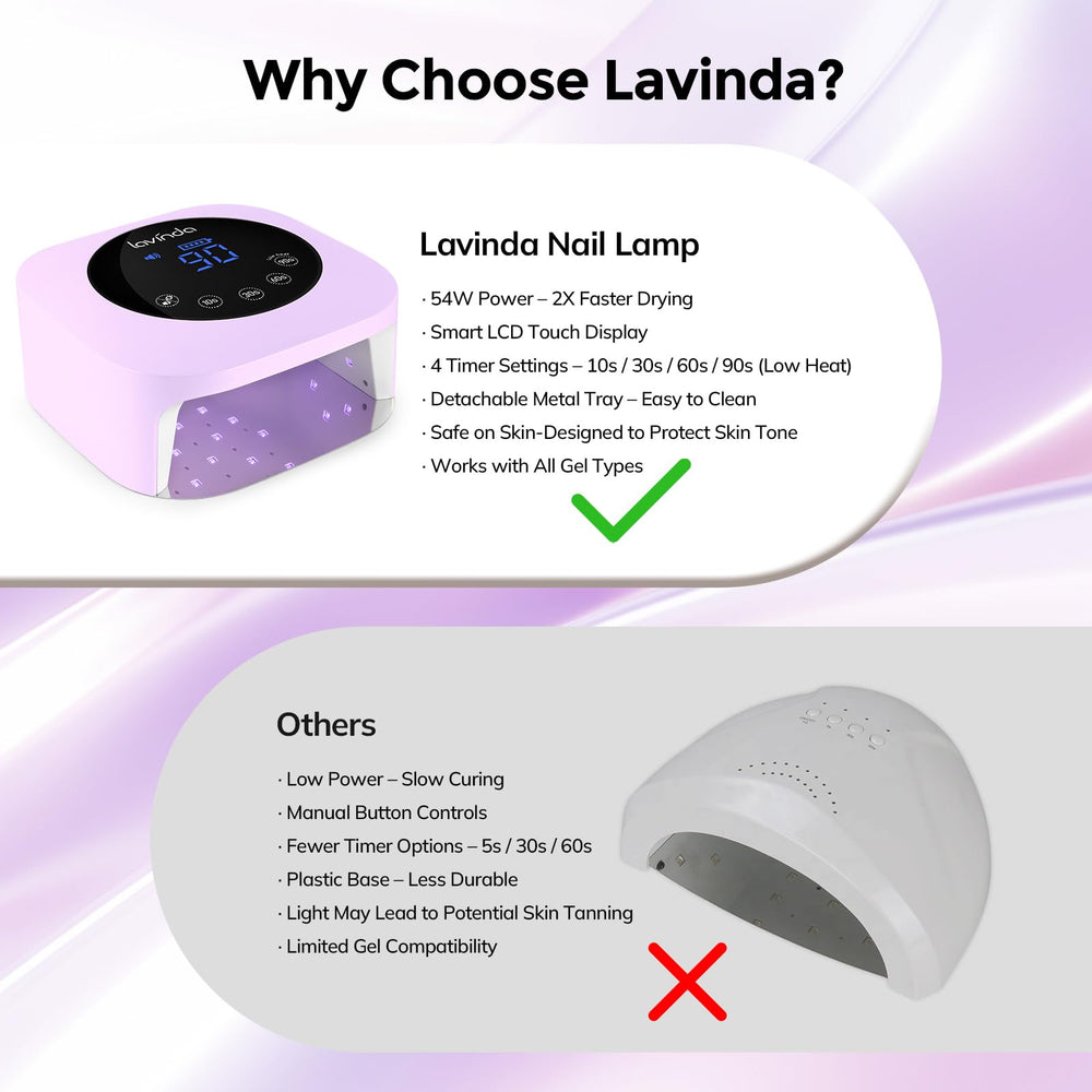 Lavinda lampara arte uñas facil, ideal para gel.