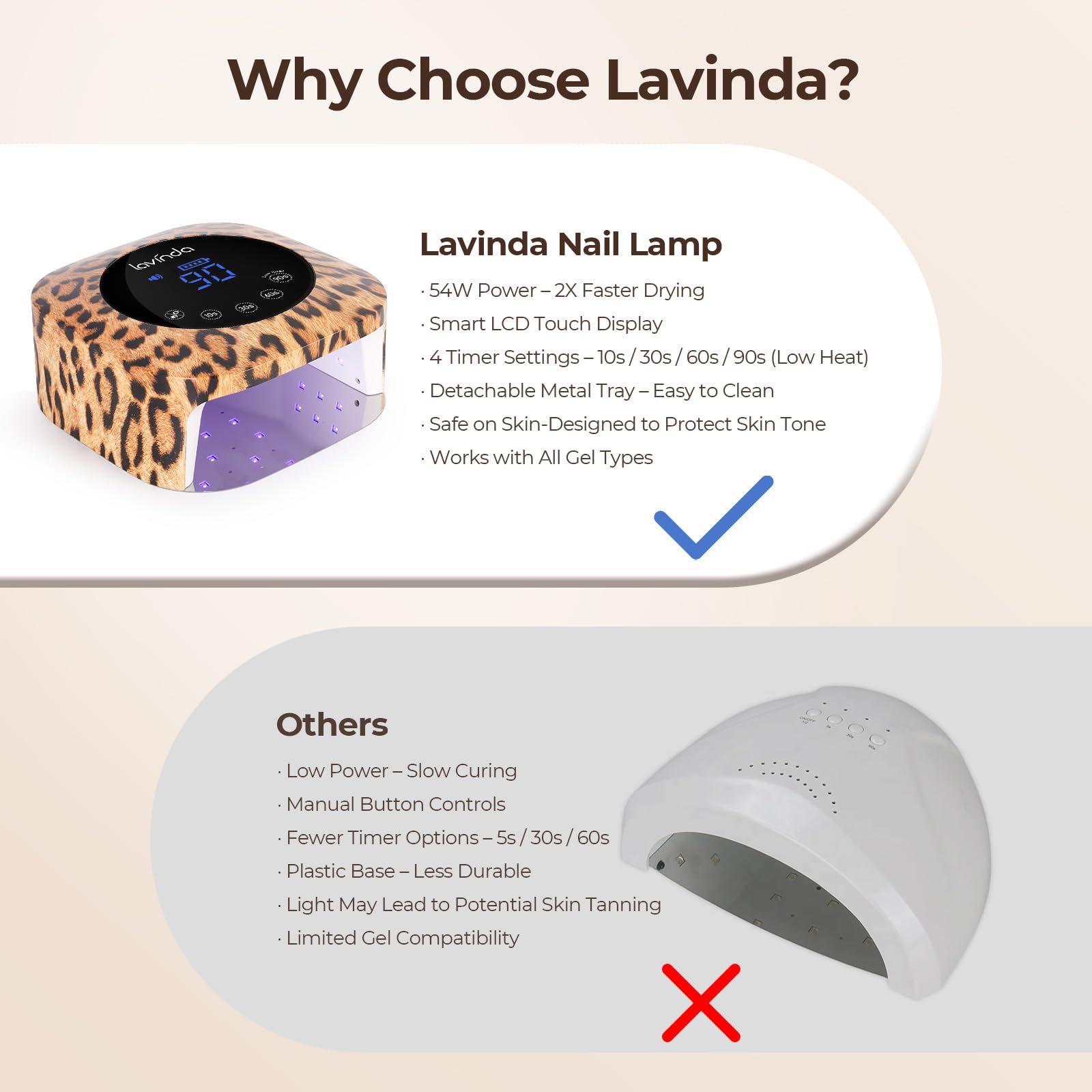 Lavinda lampara UV cuatro temporizadores para ajustar el tiempo de curado
