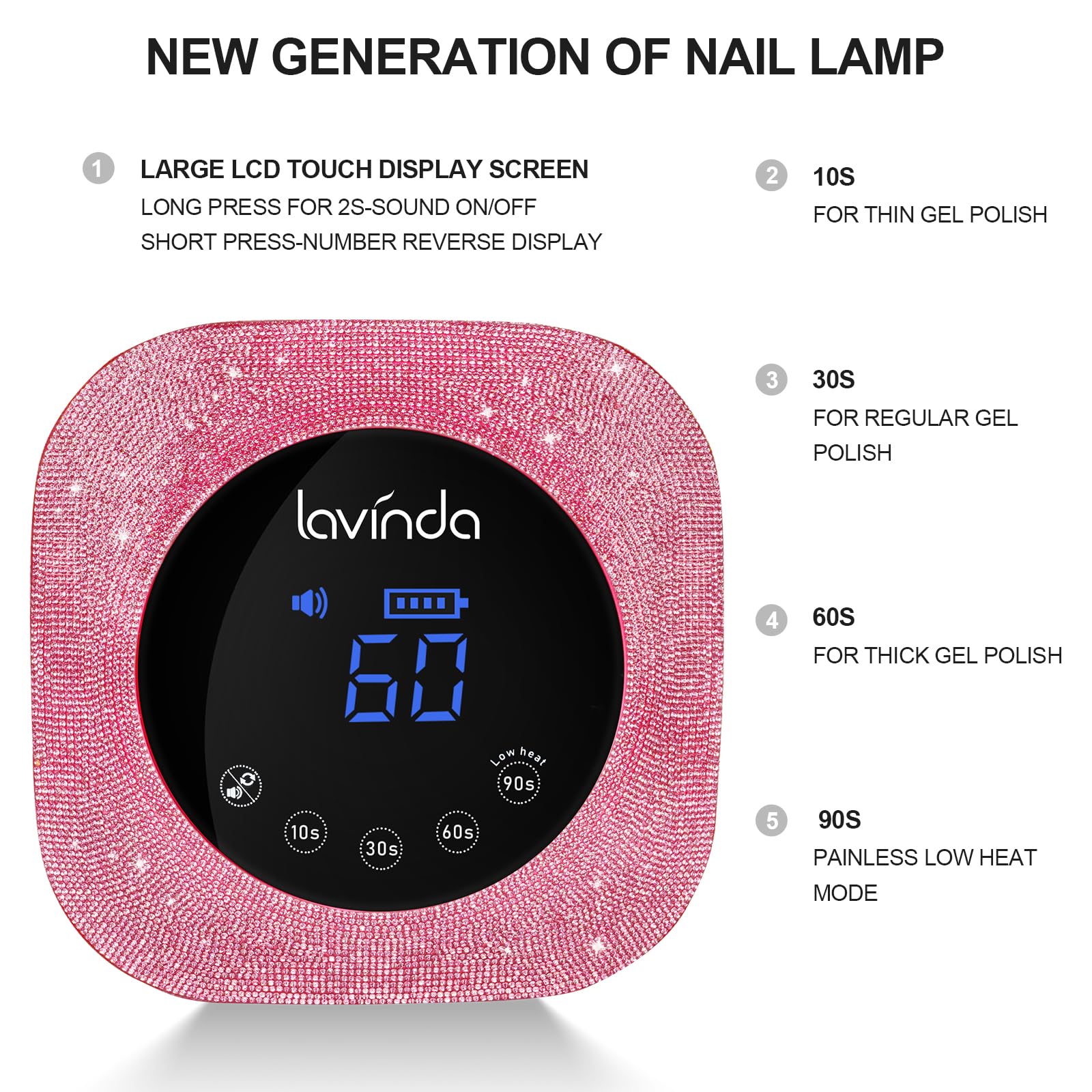 Lavinda UV 54W, panel LCD para controlar tiempos con precisión.