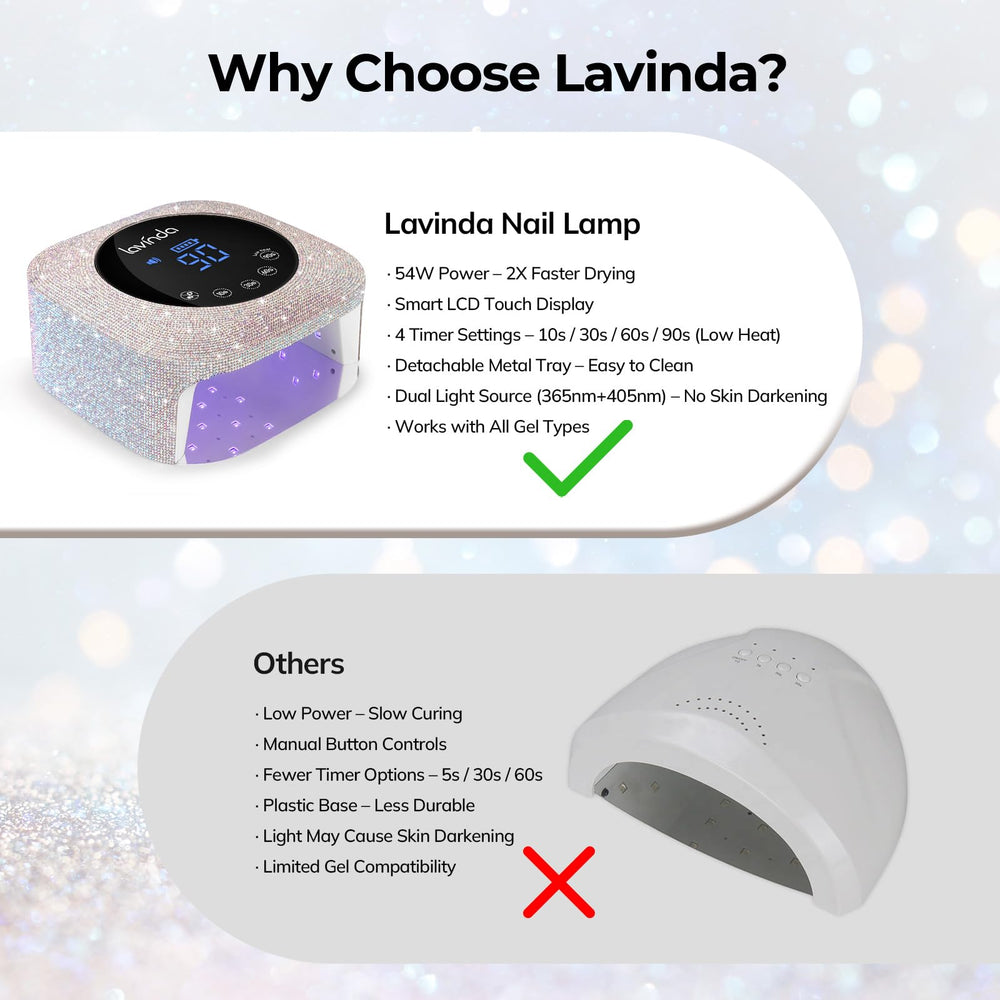Lavinda UV LED base magnética desmontable para limpieza y mantenimiento