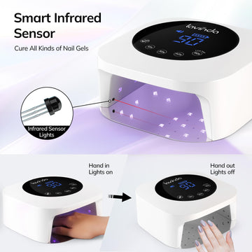 Lavinda lampara UV-LED con espacio amplio para cinco uñas, mani y pedi eficientes