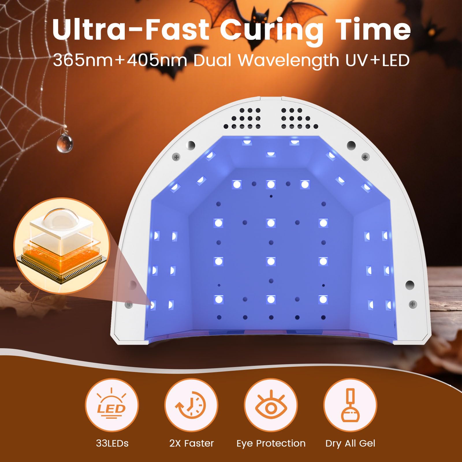 Lavinda Lámpara UV LED mostrando panel de luz para curado uniforme