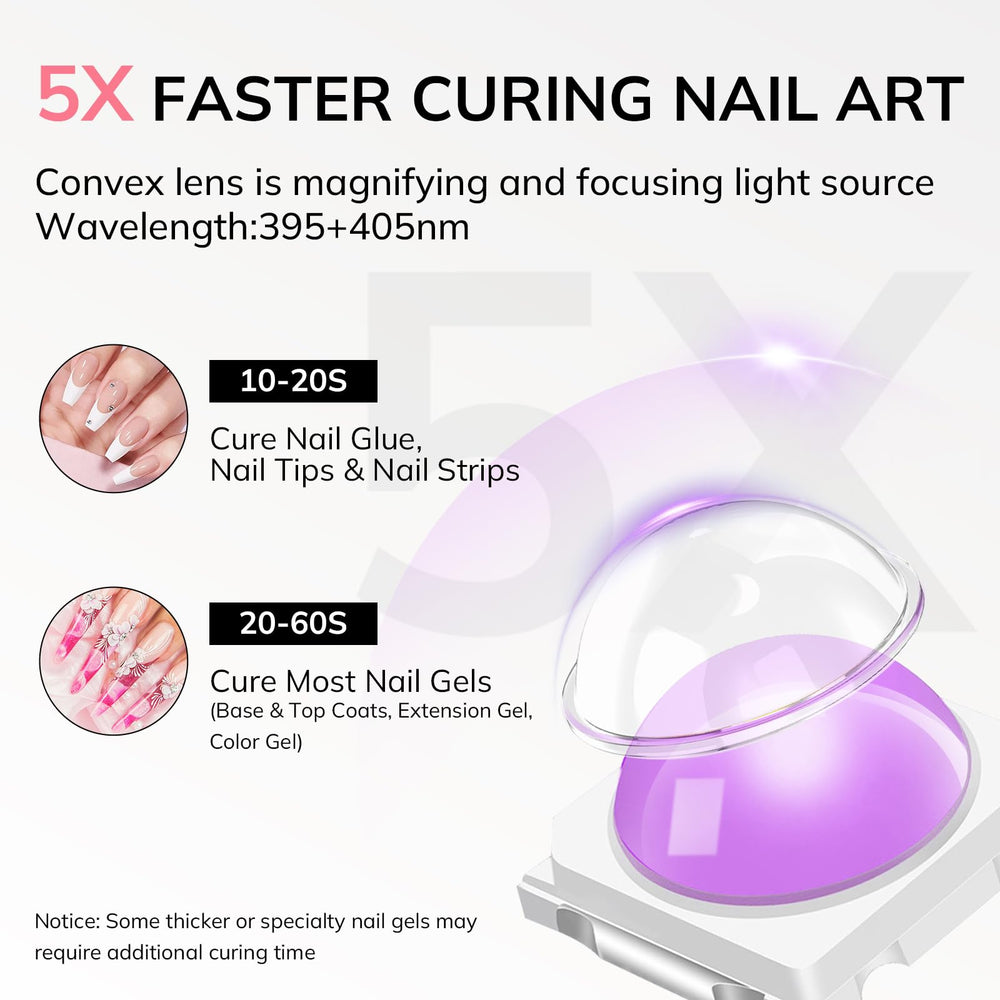 Lavinda, lámpara uv portátil y recargable para manicura móvil.