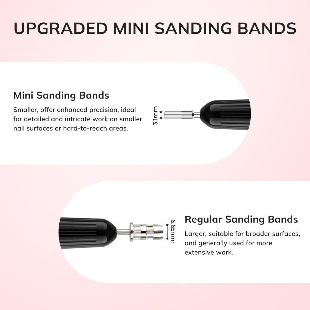 Lavinda mandril 3.1 mm rosado para adaptar lijas a la mayoría de taladros.