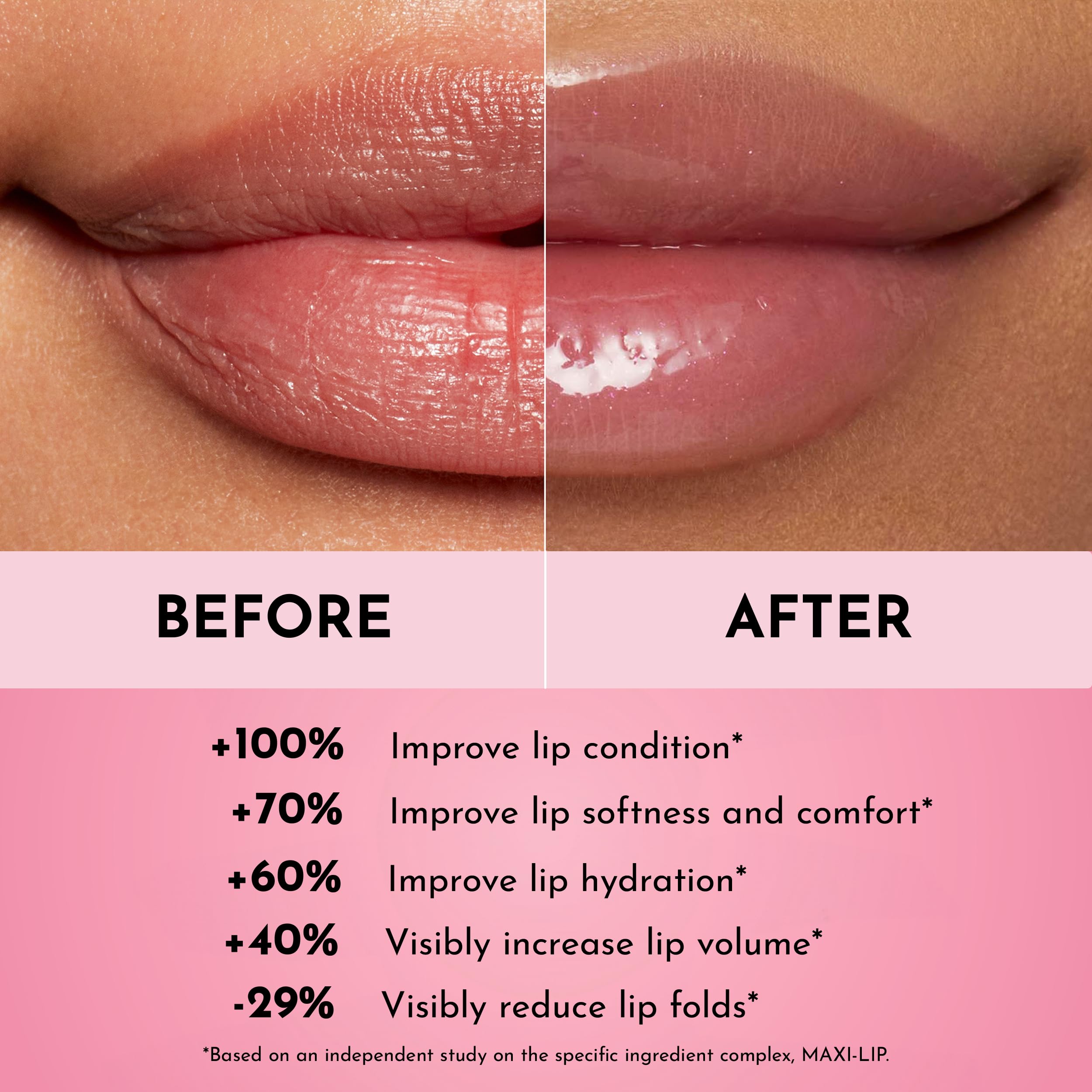 LAWLESS Maxi-Lip estimula la firmeza percibida de los labios.