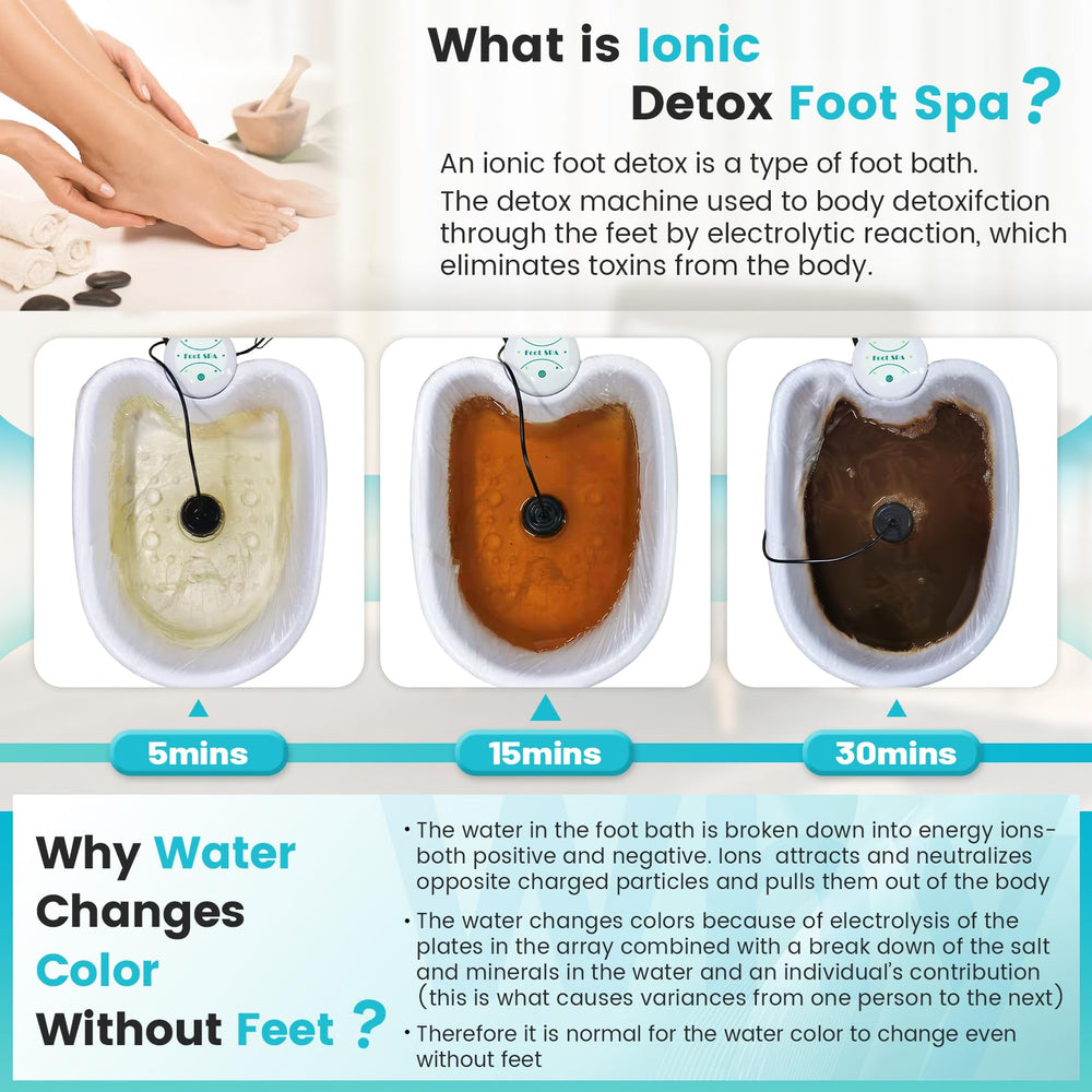 Lecaung detox-pies-en-agua: funciona con agua tibia para un baño suave
