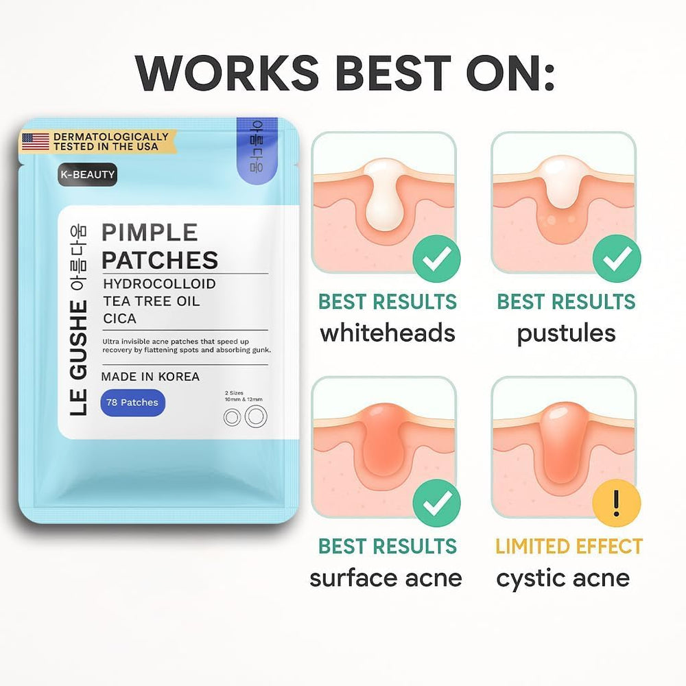 LE GUSHE post-facial patch supports gentle care after microdermabrasion.