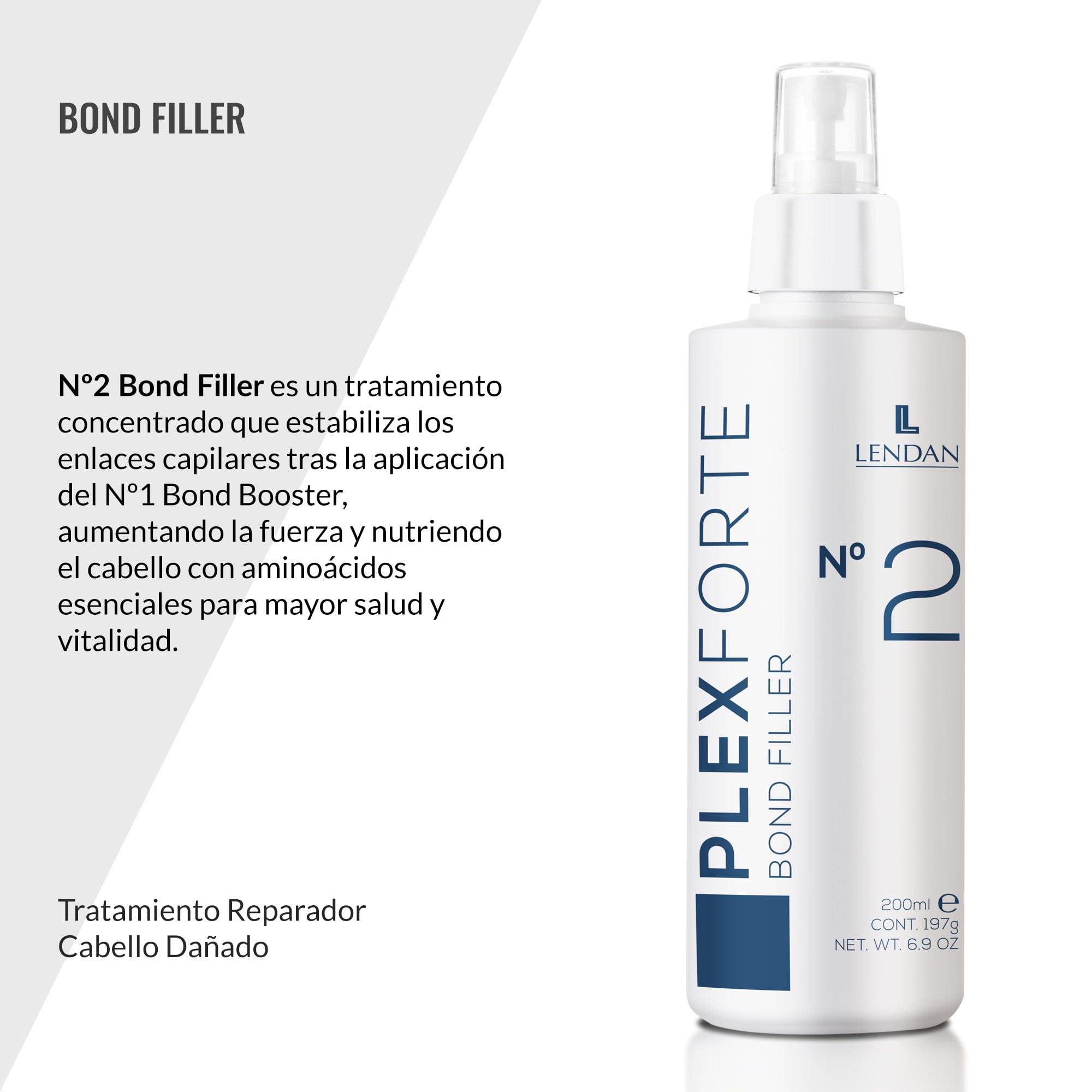 Aplicación en cabello húmedo con Lendan Plex Forte Nº2 Bond Filler para reparación
