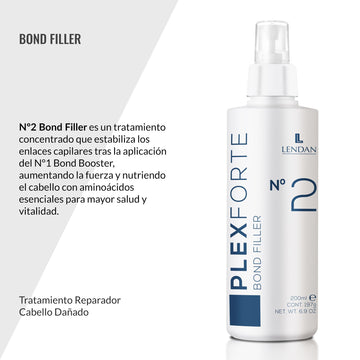 Aplicación en cabello húmedo con Lendan Plex Forte Nº2 Bond Filler para reparación