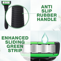 Tira lubricante verde Leriton que facilita el deslizamiento durante el afeitado.