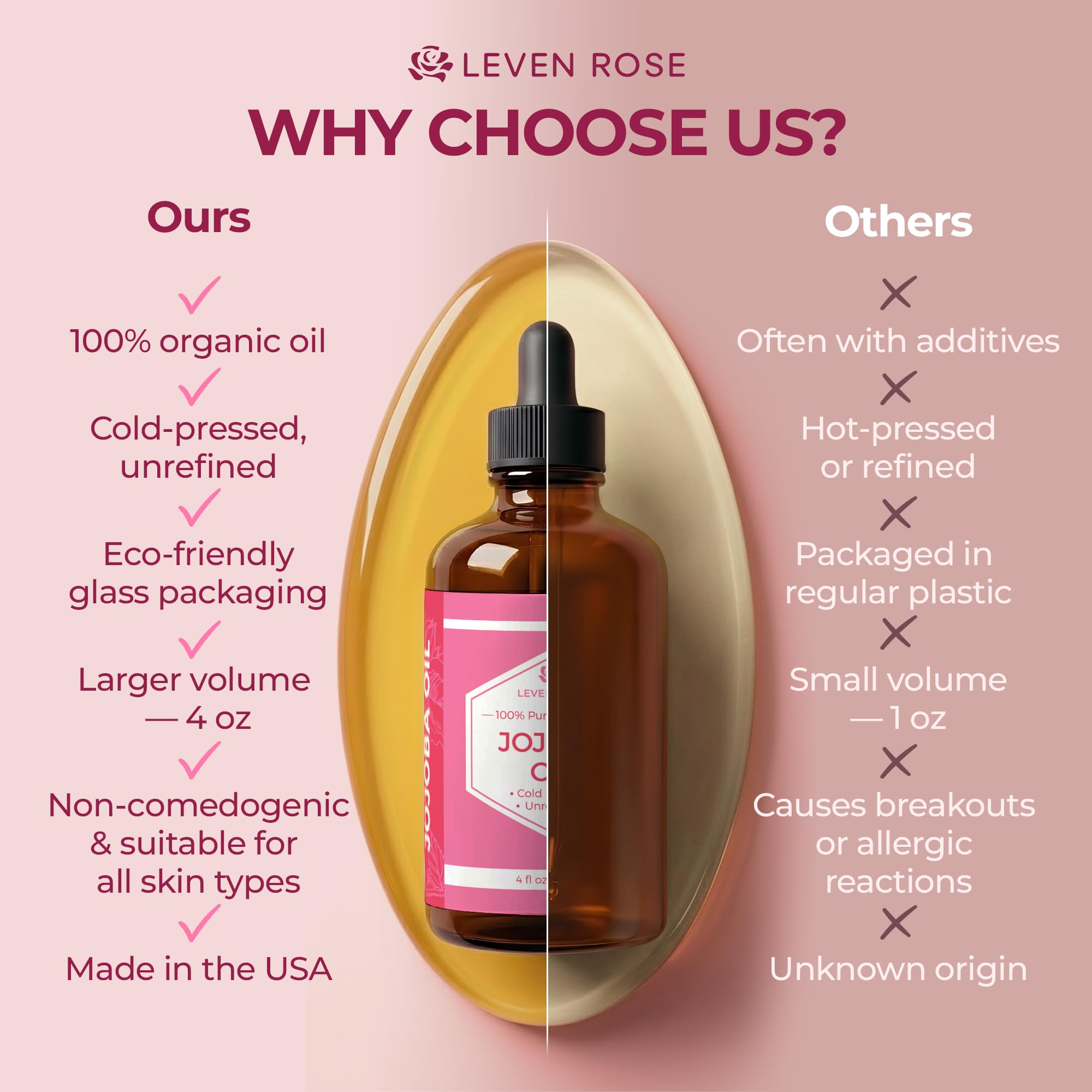 Leven Rose aceite de jojoba, envase oscuro para conservación