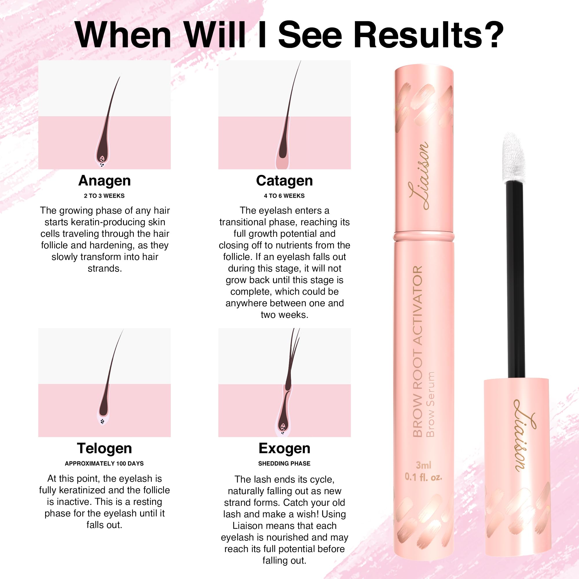 Liaison Cejas Envase 3ml: compacto y libre de crueldad para un ritual sostenible.