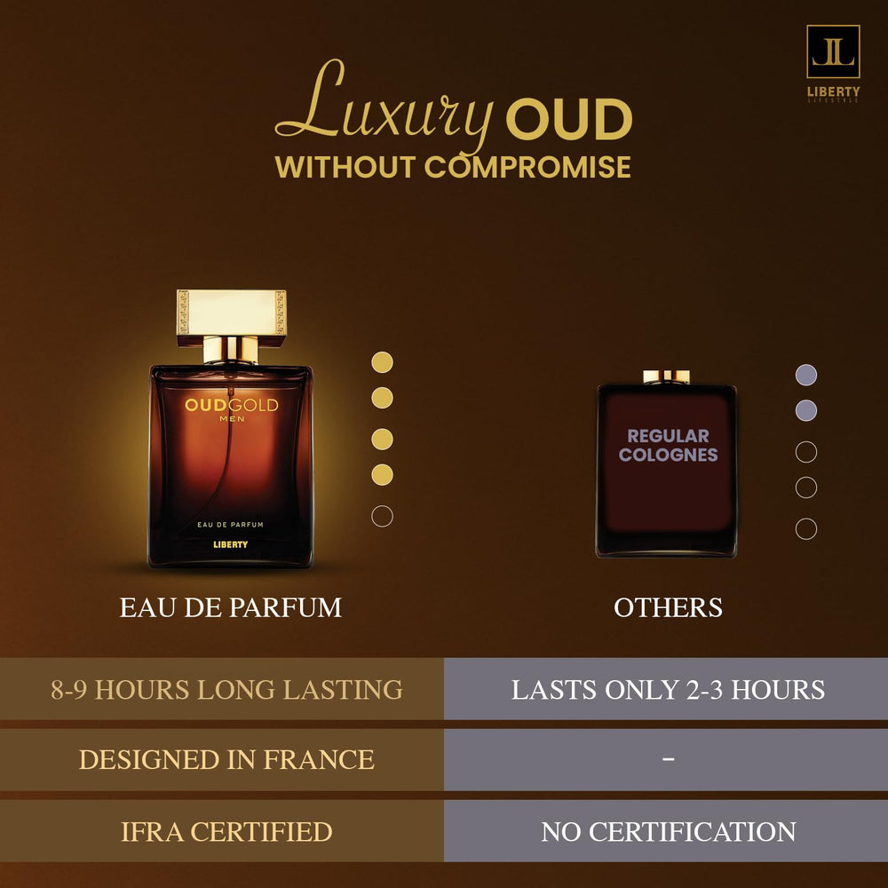 Liberty Oud Árabe Perfume longeva fijación para la noche.