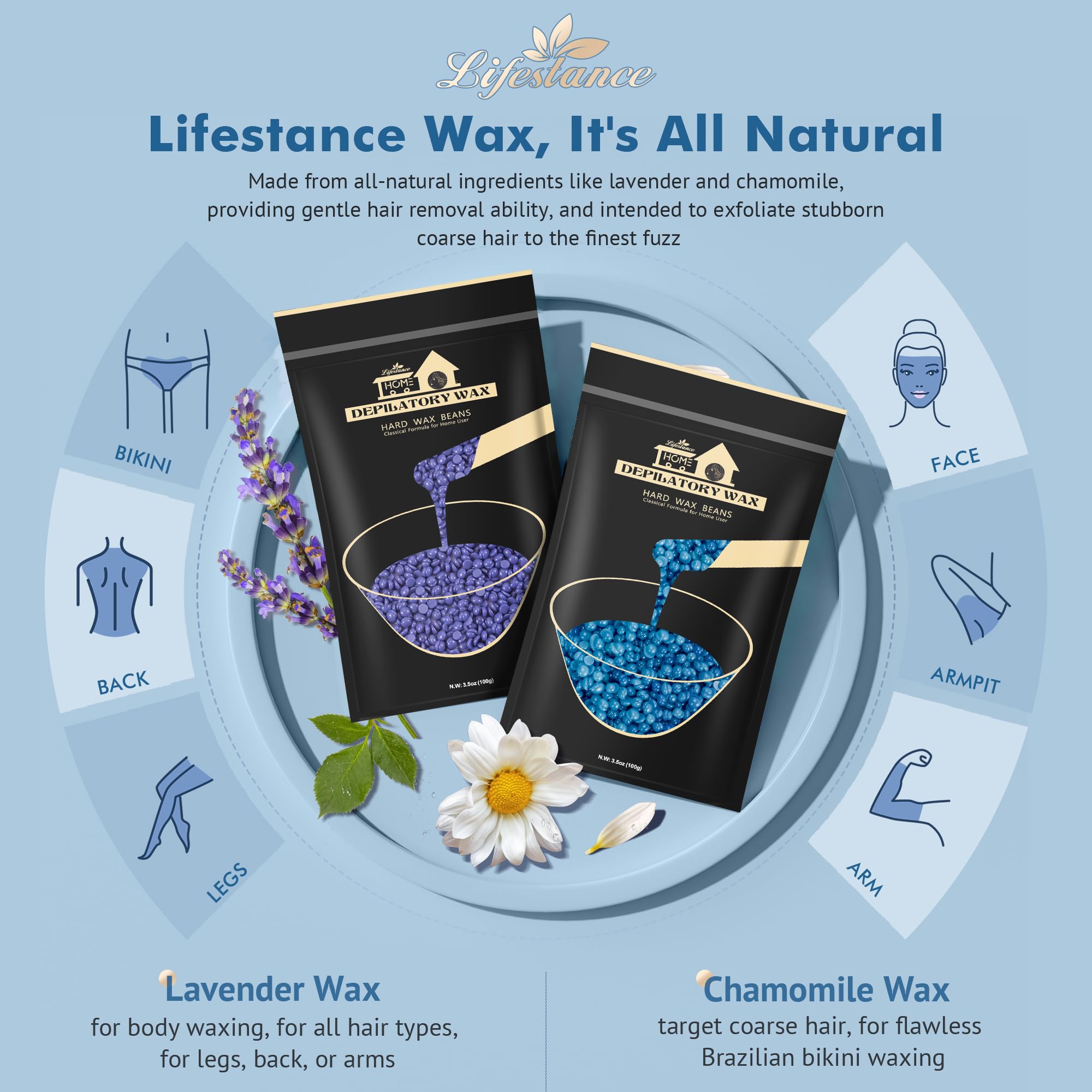 Lifestance cera-lavanda-relajante: aroma suave y piel cómoda