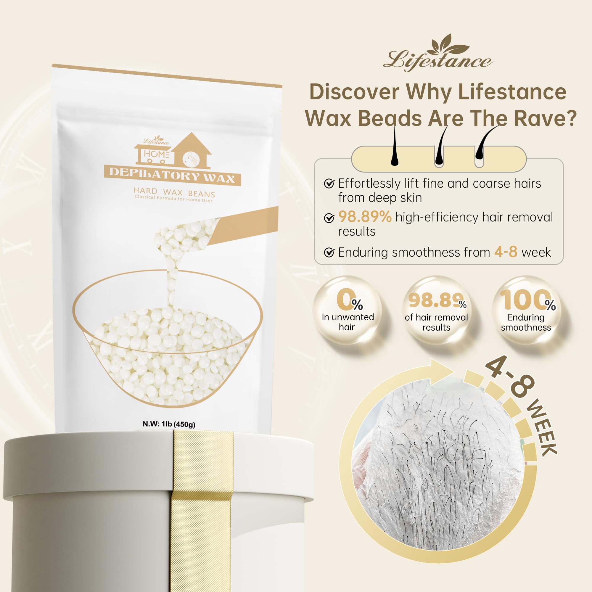 Cera de perla blanca sin aroma de Lifestance, apta para piel sensible.