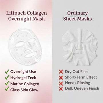 Liftouch tratamiento nocturno para refinación de poros y textura suave.