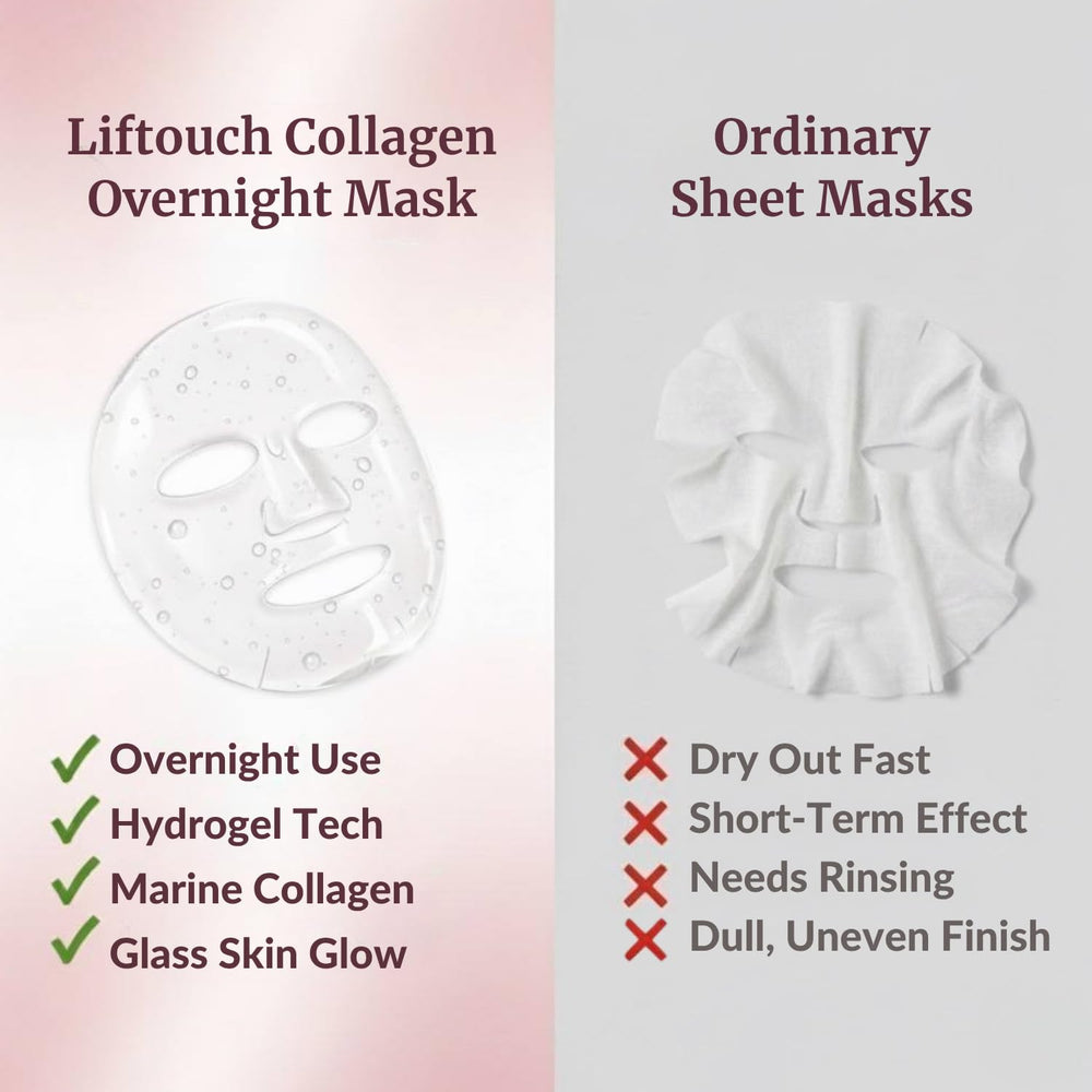 Liftouch tratamiento nocturno para refinación de poros y textura suave.