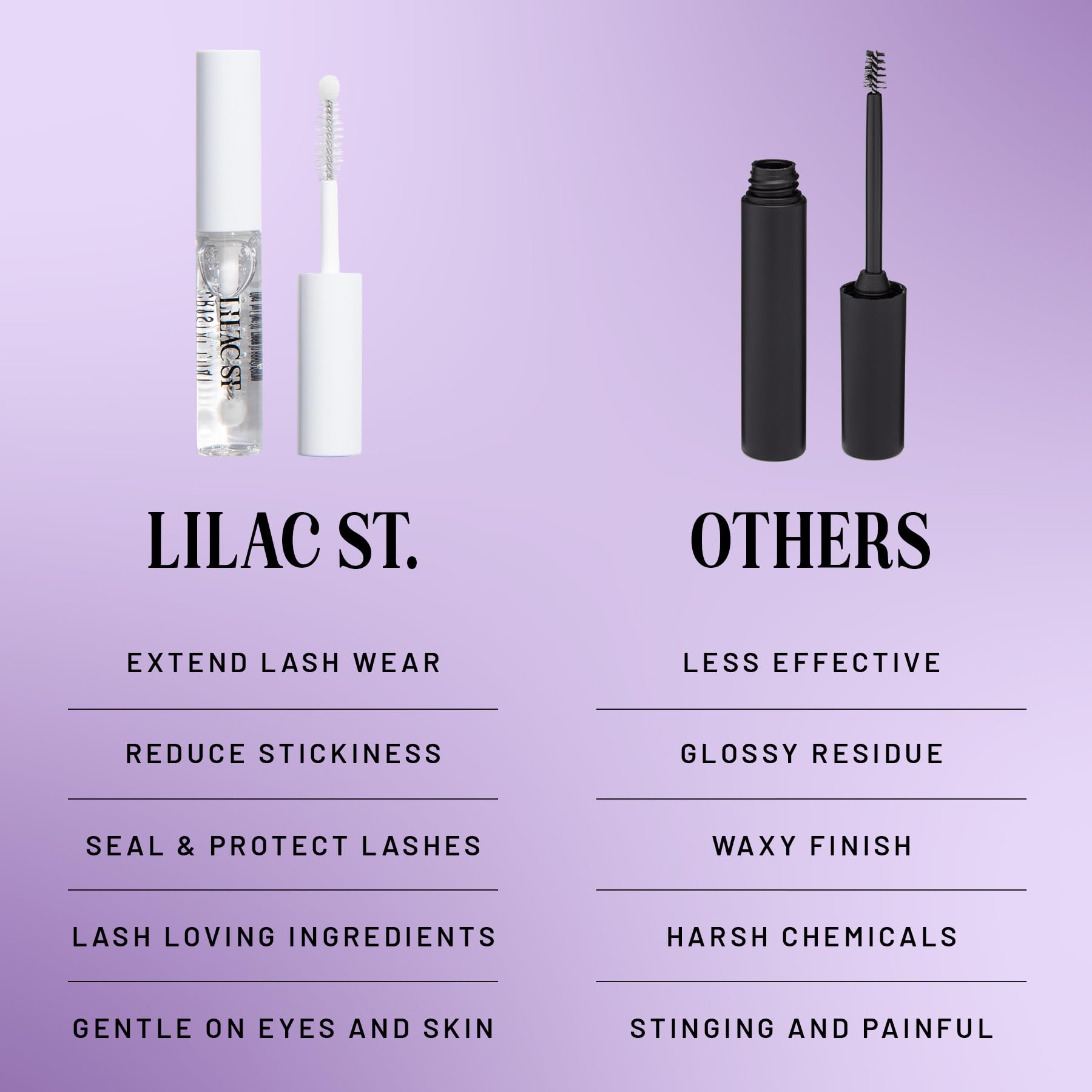 Lilac St. Crystal Coat: envase de 0,16 onzas líquidas para uso prolongado