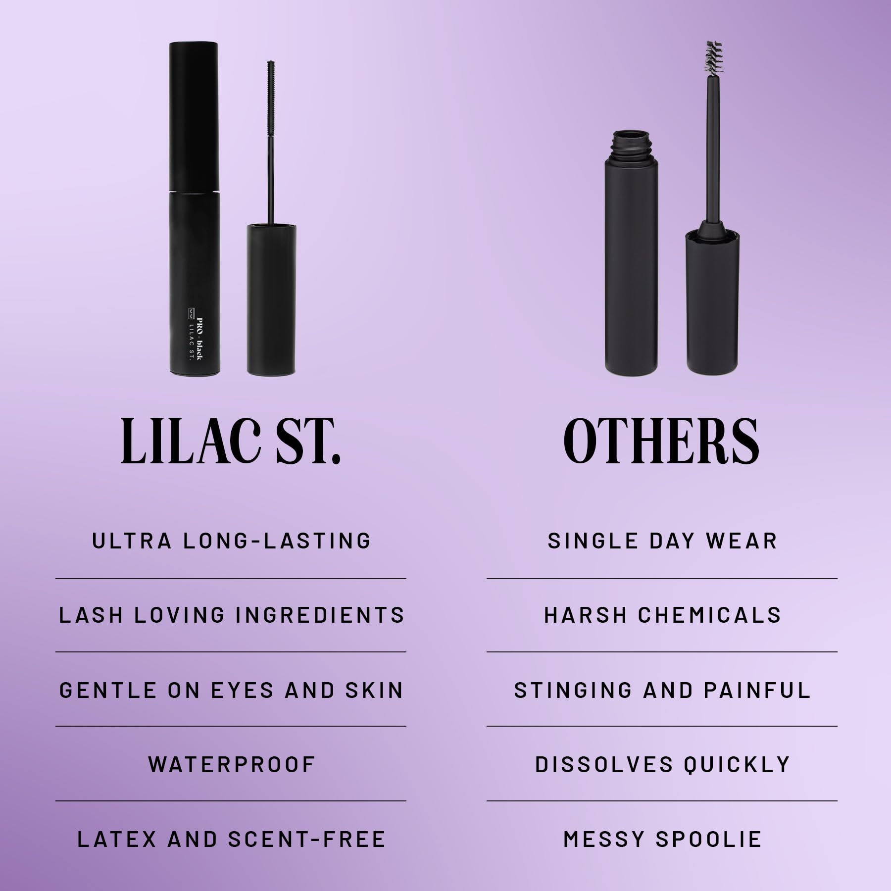 Lilac St Eternal Bond, seguro para ojos sensibles durante la aplicación.