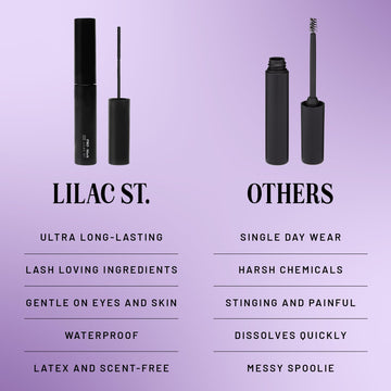 Lilac St Eternal Bond, seguro para ojos sensibles durante la aplicación.