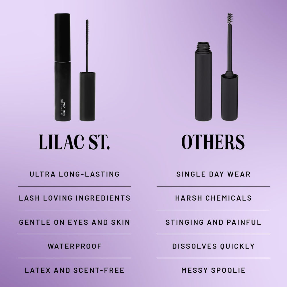 Lilac St Eternal Bond, seguro para ojos sensibles durante la aplicación.
