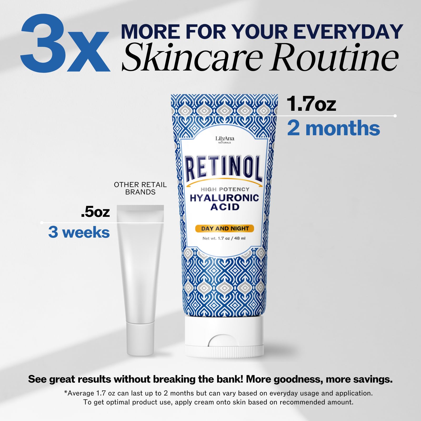 Application LilyAna Naturals Retinol – gestes doux sur le visage