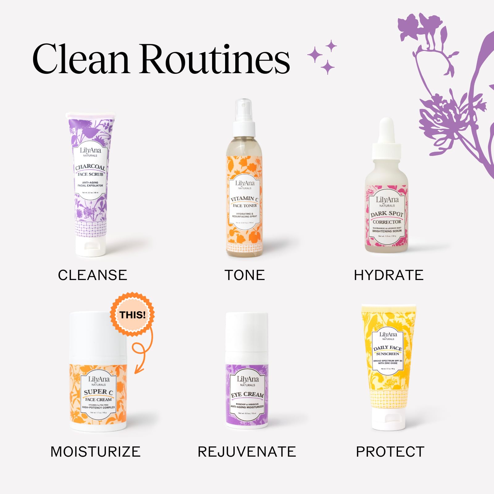 Producto apto para piel sensible, incluidas rosácea y dermatitis.