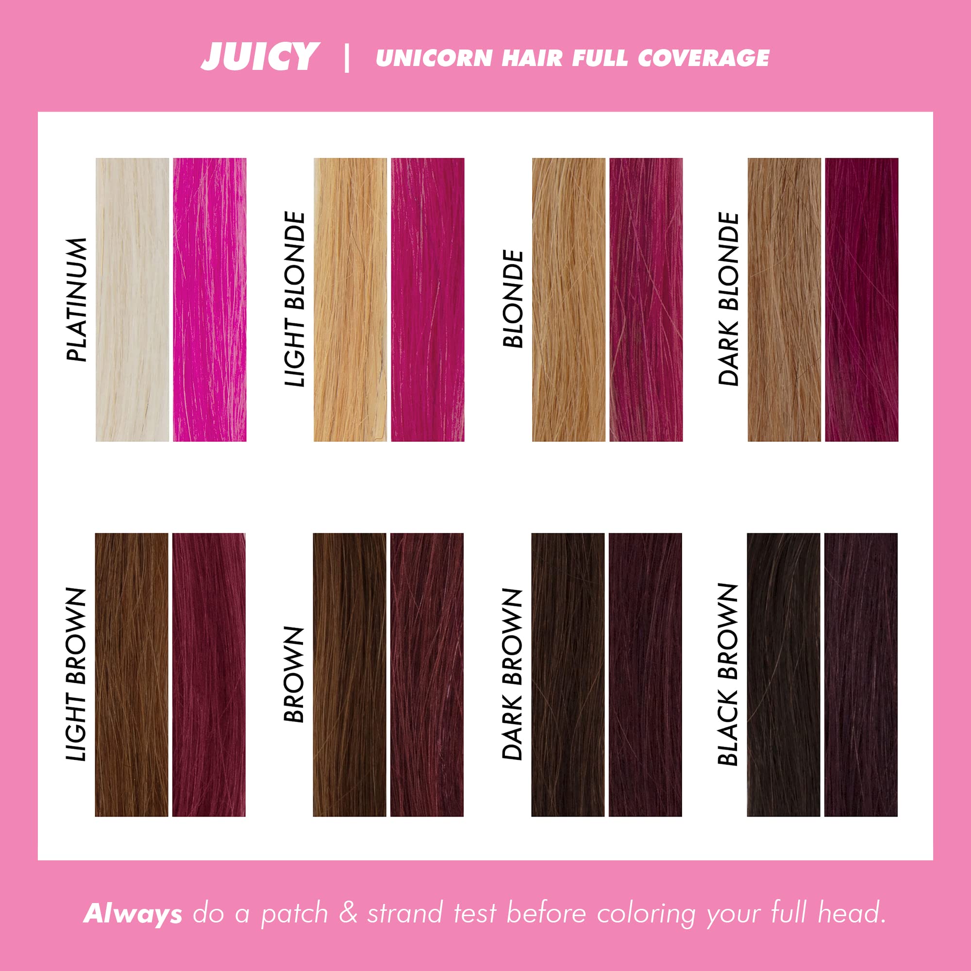 Textura cremosa de Lime Crime Juicy facilita la aplicación.