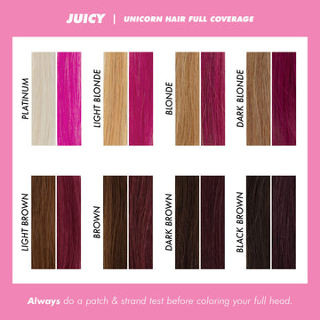 Textura cremosa de Lime Crime Juicy facilita la aplicación.