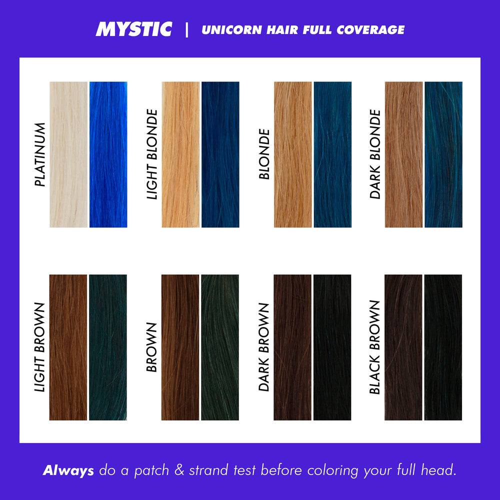 Lime Crime Tinte Unicornio para el Cabello Mystic: color azul duradero sin amoníaco ni peróxido.
