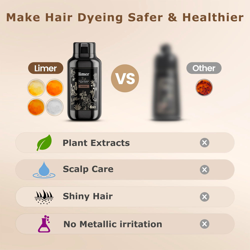 Limer Brillo natural tras la coloración gracias a la fórmula herbal