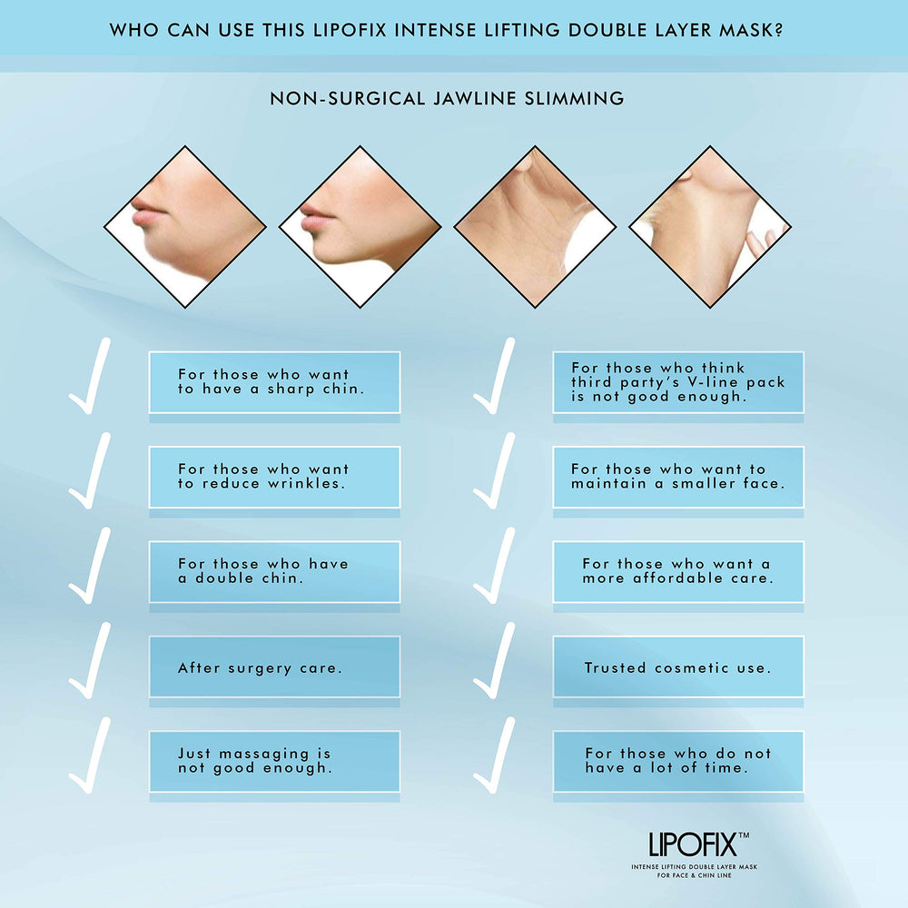 LIPOFIX Lift & Firm: aplicación suave que define la línea de la mandíbula.