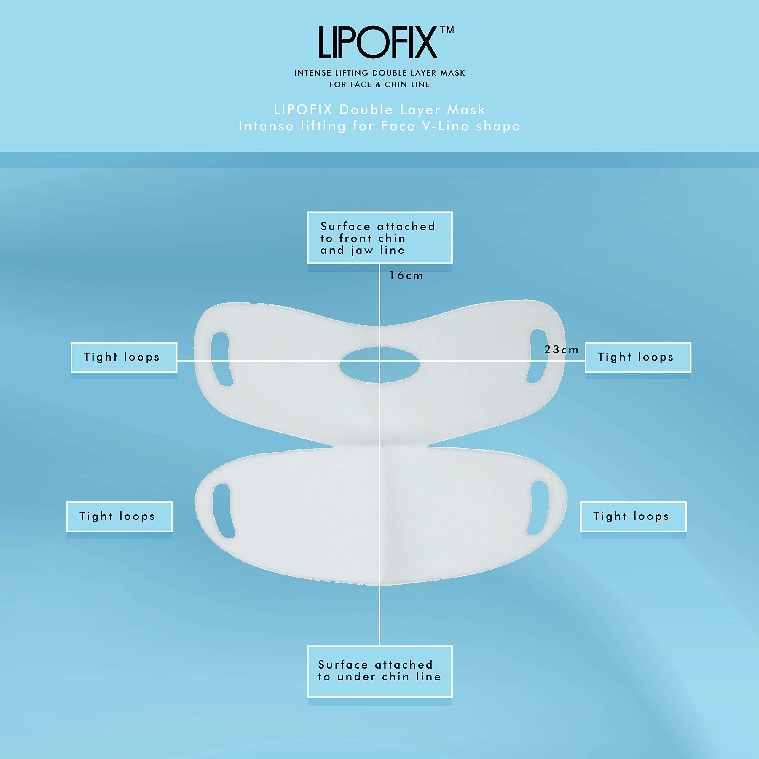 LIPOFIX Lift & Firm: resultado visible con uso sostenido.