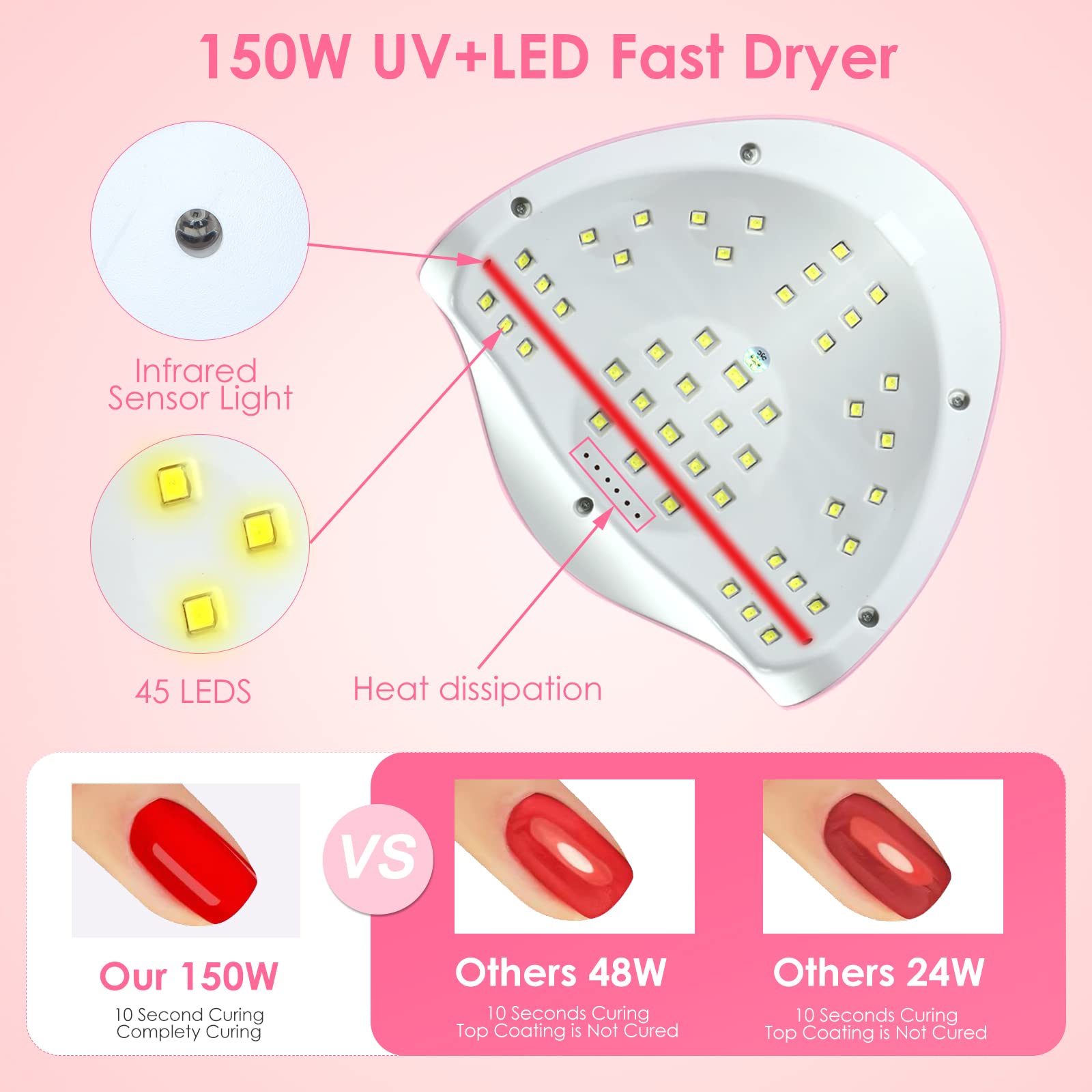 Liteland lámpara UV uñas, base desmontable facilita limpieza e mantenimiento.