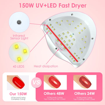 Liteland lámpara UV uñas, base desmontable facilita limpieza e mantenimiento.