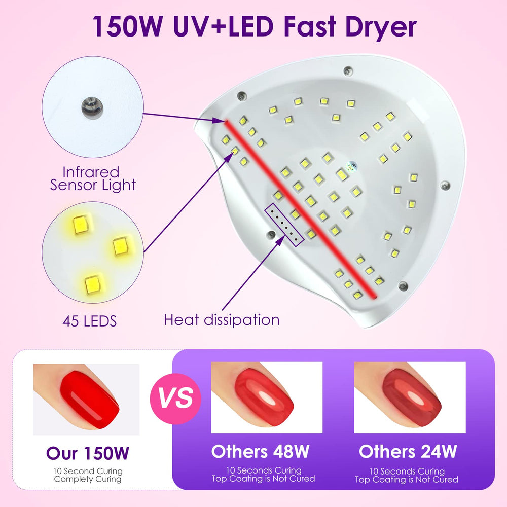 Liteland lámpara UV para uñas, dos manos, curado simultáneo.