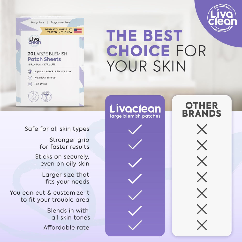 LivaClean parche acné XL textura hidrocoloide, se adhiere sin irritar la piel.