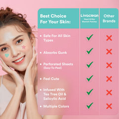 Parche LivaClean Paquete: 240 unidades para cuidado facial continuo.