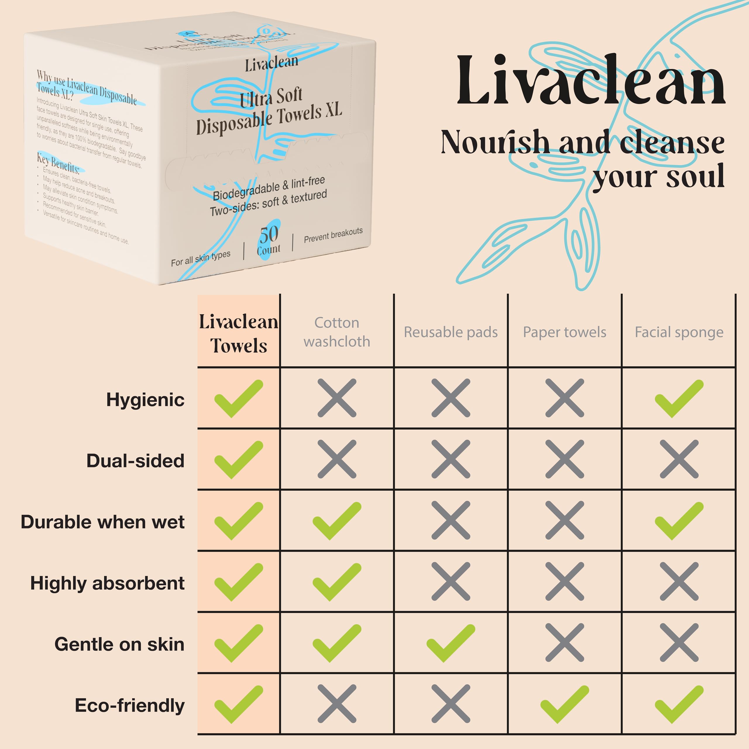 LivaClean toallitas para desmaquillar, suaves y efectivas en rutinas nocturnas.