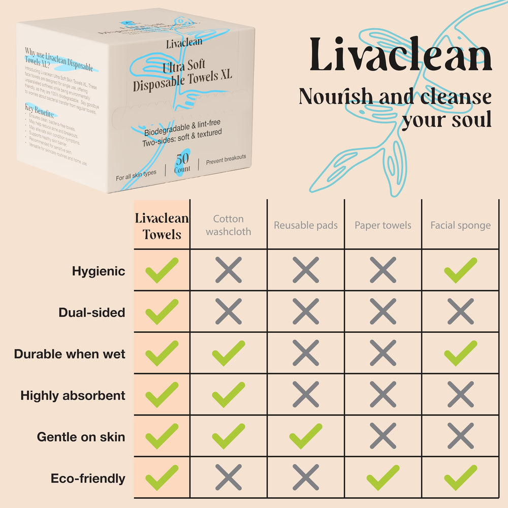 LivaClean toallitas para desmaquillar, suaves y efectivas en rutinas nocturnas.