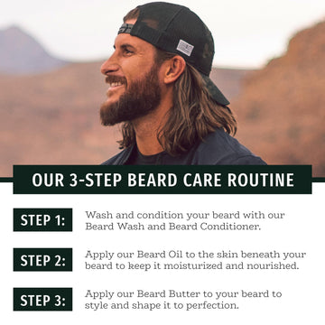 Live Bearded Beard Wash: barba ya lavada con sensación de limpieza y frescura