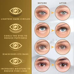 Live Wild Beauty gel ojeras 24K ofrece efecto refrescante y luminosidad en la mirada.