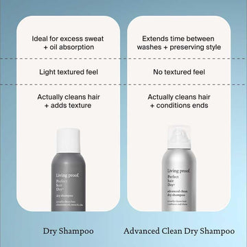 Living Proof champú en seco cabello despejado entre lavados.