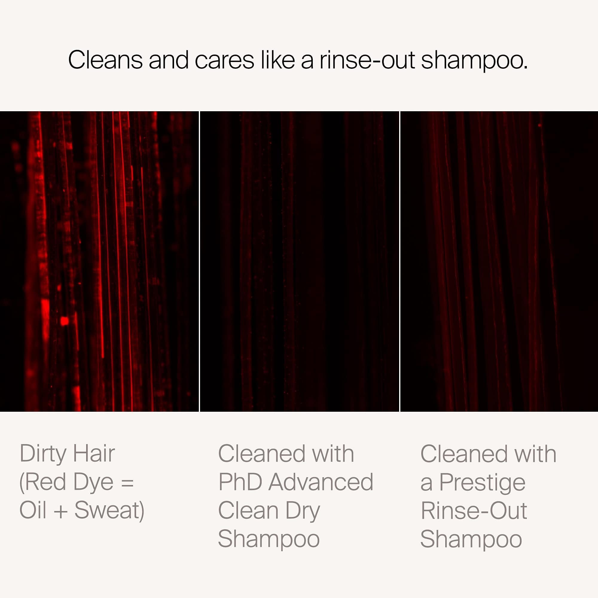 Living Proof Dry Shampoo equilibra el sebo y protege contra la contaminación