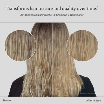 Living Proof Full Shampoo textura suave, deja el cabello manejable.