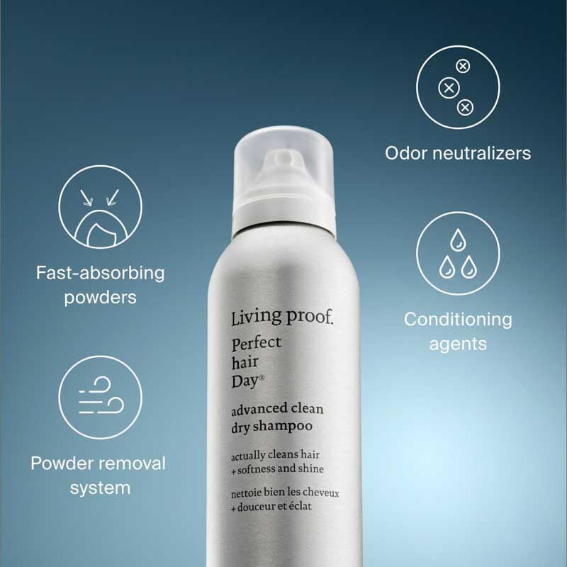 Living Proof kit esenciales cabello fuerte brillo y manejabilidad mejorados