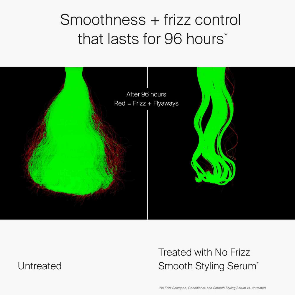 Living proof No Frizz Serum para cabello grueso, controla el encrespamiento y aporta suavidad duradera.