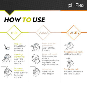 LIW pH Plex estabiliza el pH con ingredientes naturales para la fibra capilar