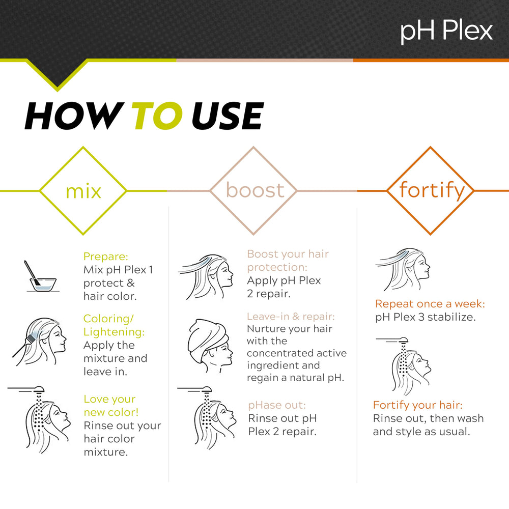 LIW pH Plex estabiliza el pH con ingredientes naturales para la fibra capilar
